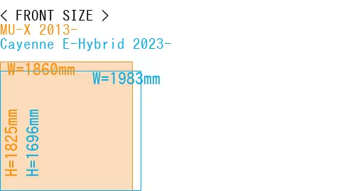 #MU-X 2013- + Cayenne E-Hybrid 2023-